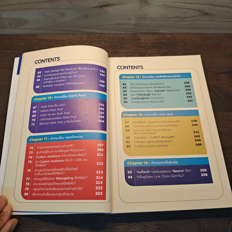 1 2 3 คำถาม facebook - มัณฑิตา จินดา (ทิป)