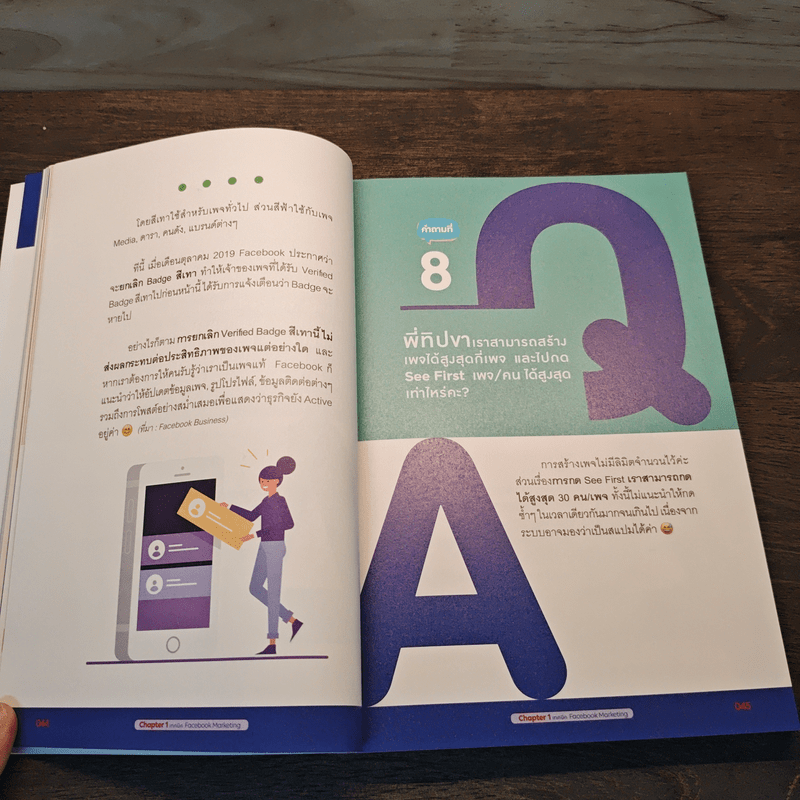 1 2 3 คำถาม facebook - มัณฑิตา จินดา (ทิป)