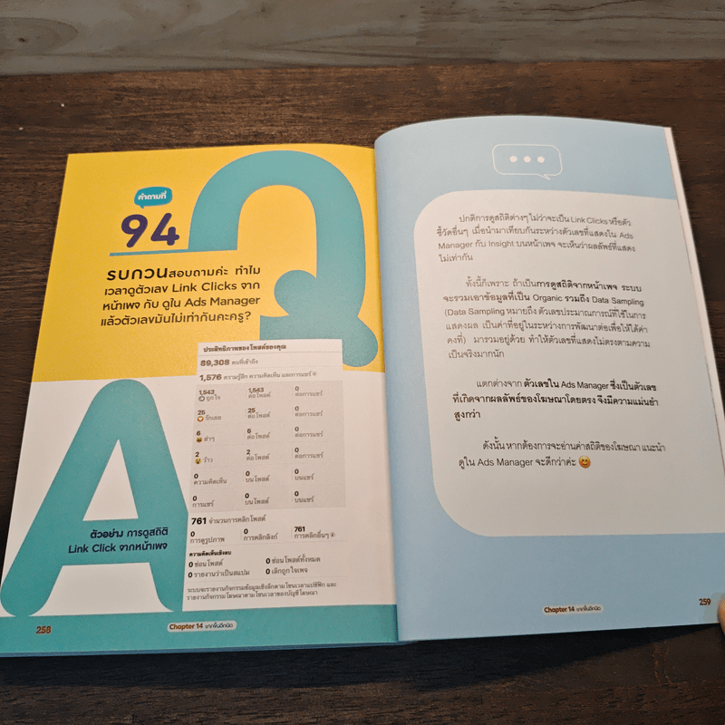 1 2 3 คำถาม facebook - มัณฑิตา จินดา (ทิป)