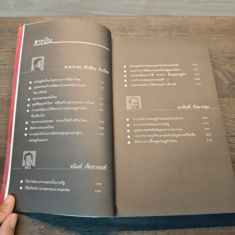 วิสัยทัศน์ผู้นำ CEO Vision ทักษิณ+อานันท์+ธนินท์ - พิจารณา ธนาไพบูลย์