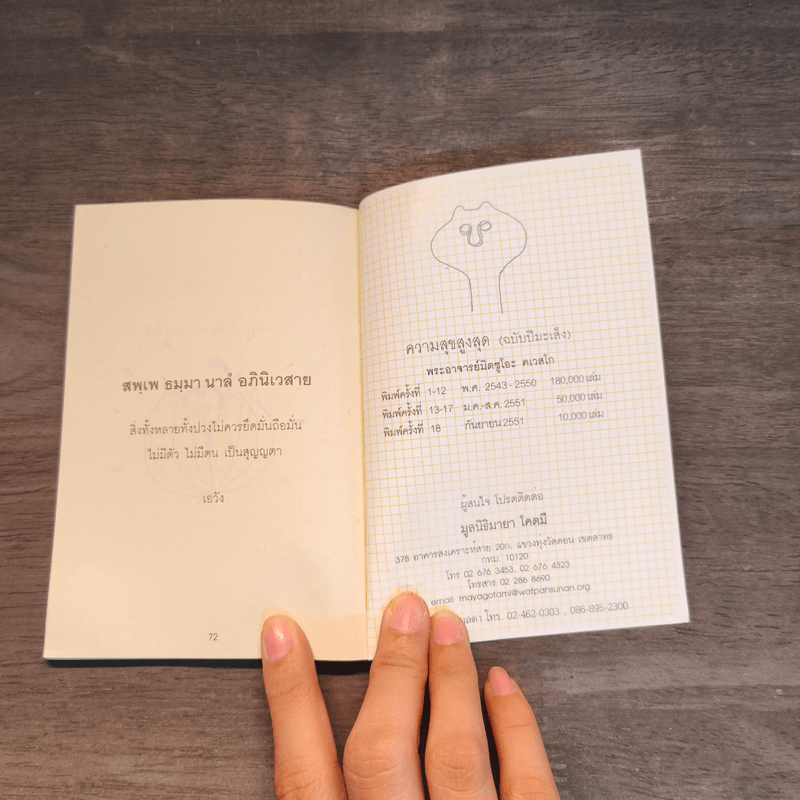 ความสุขสูงสุด (ฉบับปีมะเส็ง) - พระอาจารย์ มิตซูโอะ คเวสโก