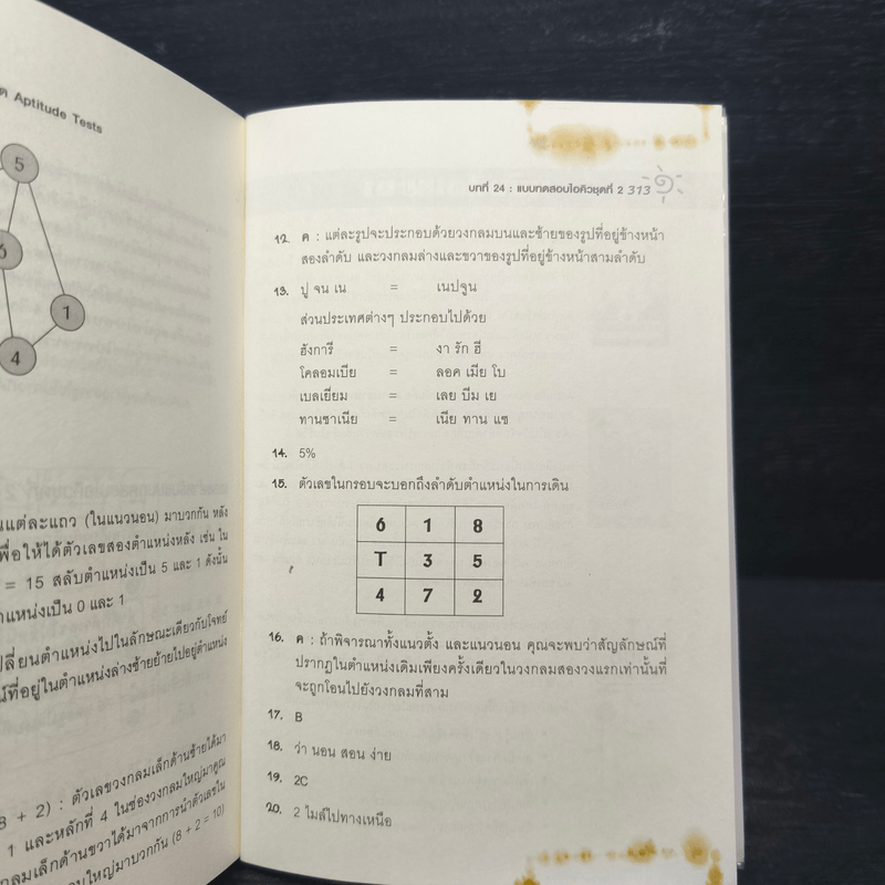 IQ ถอดรหัสบุคลิกภาพและความฉลาดของคุณ IQ AND PERSONALITY TESTS