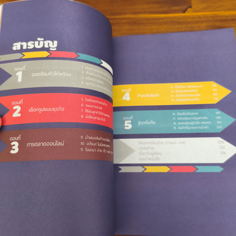 จับเสือมือเปล่า - ไพร บุญนอก