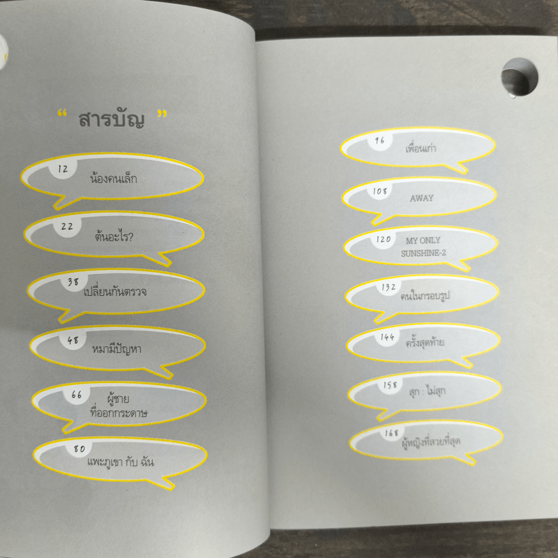 การ์ตูนมุนินฺ 2 - มุนินทร์ สายประสาท