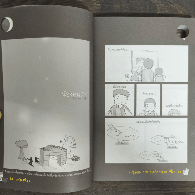 การ์ตูนมุนินฺ 2 - มุนินทร์ สายประสาท