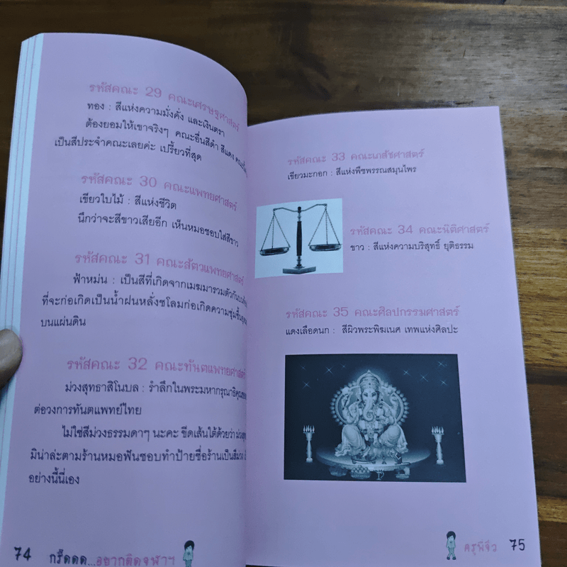 กรี๊ดดด อยากติดจุฬาฯ - ครูพี่จิ๋ว