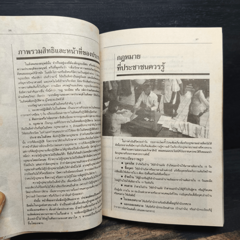 คู่มือประชาชน เล่ม 1