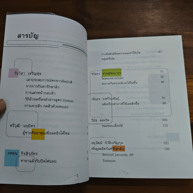 สิว Acne Exp - แอคแน่ อีเอ็กพี