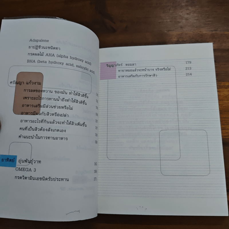 สิว Acne Exp - แอคแน่ อีเอ็กพี