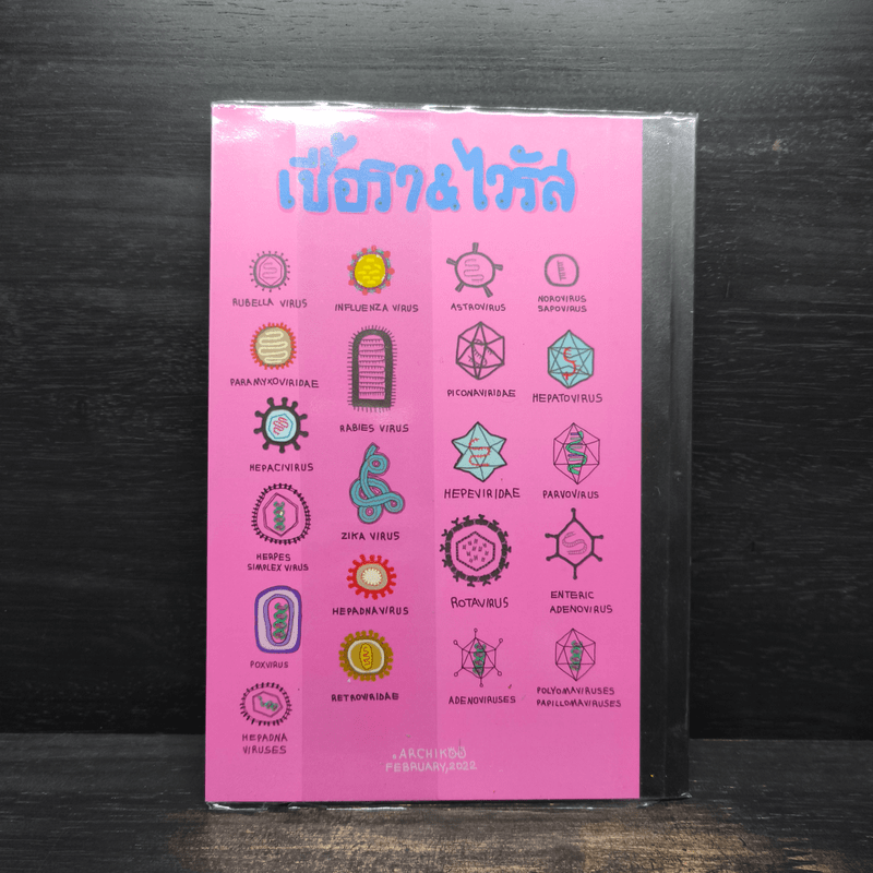 Short note mycology & Viruses