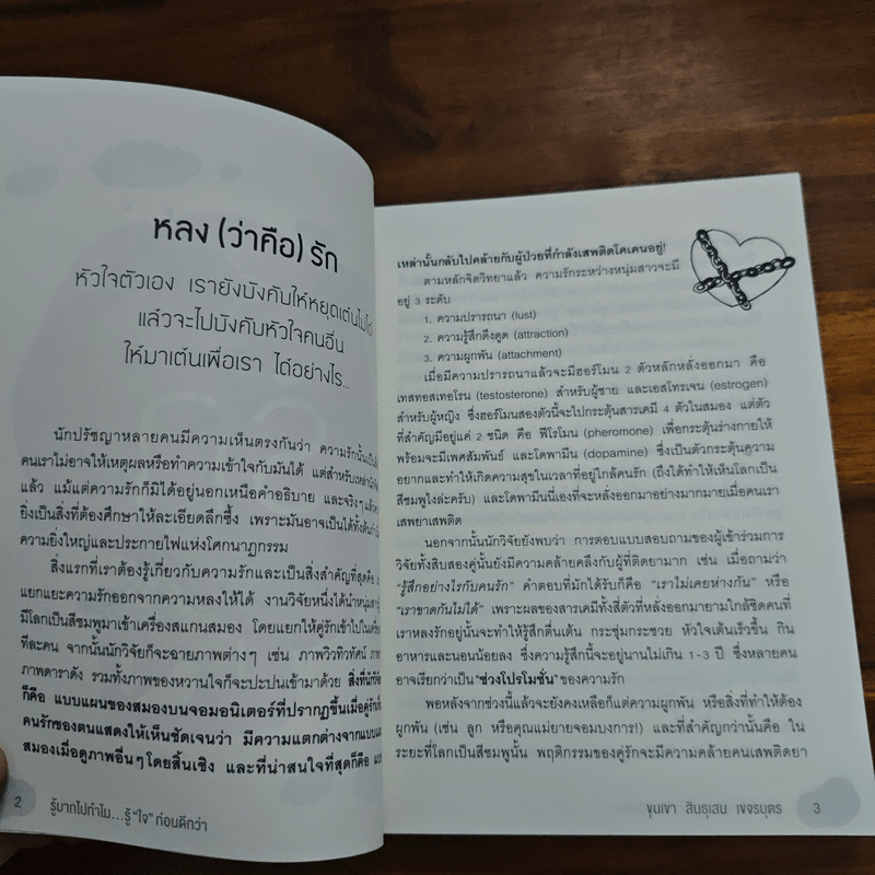 รู้มากไปทำไม รู้ใจก่อนดีกว่า - ขุนเขา สินธุเสน เขจรบุตร