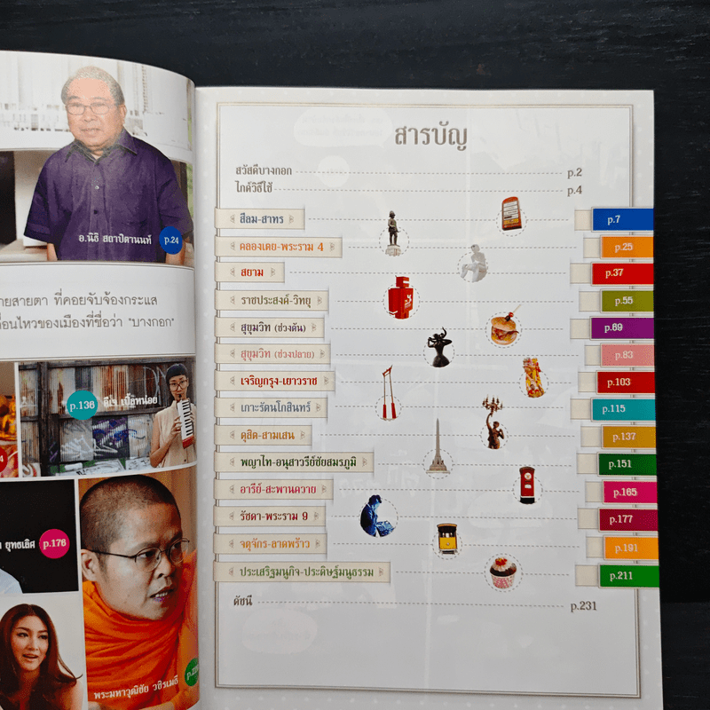 ไกด์บางกอก - เปรมฤทัย ใจกลางกรุง