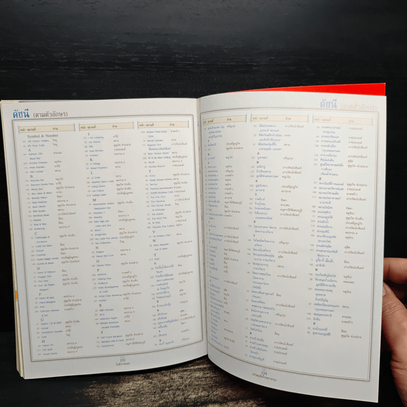 ไกด์บางกอก - เปรมฤทัย ใจกลางกรุง