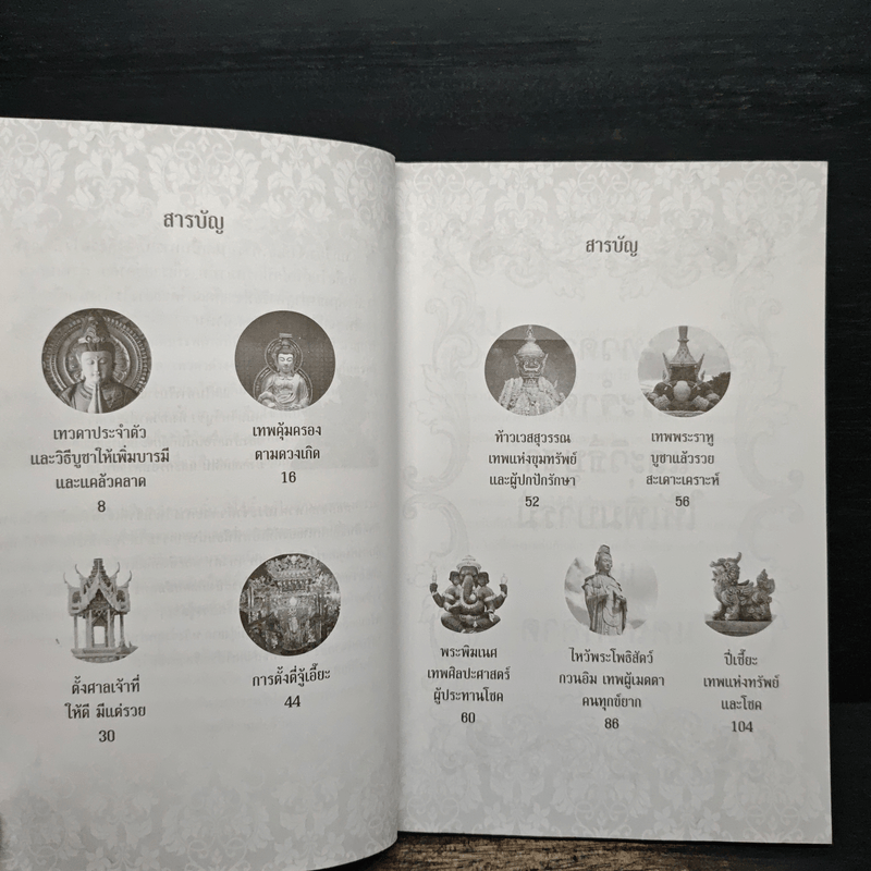 บูชาเทพศักดิ์สิทธิ์ เจ้าที่ประจำบ้าน เทวดาประจำตัว บูชาถูกวิธีรวยโคตรๆ - ประดิษฐากูร