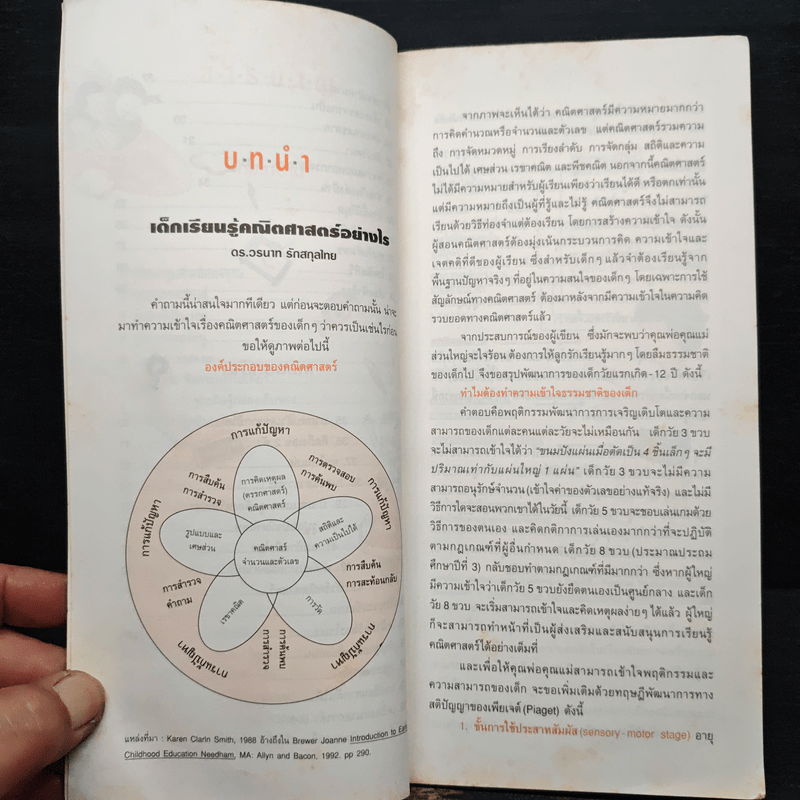 เล่นเกมให้เก่งเลข สำหรับเด็กอายุ 7-11ปี