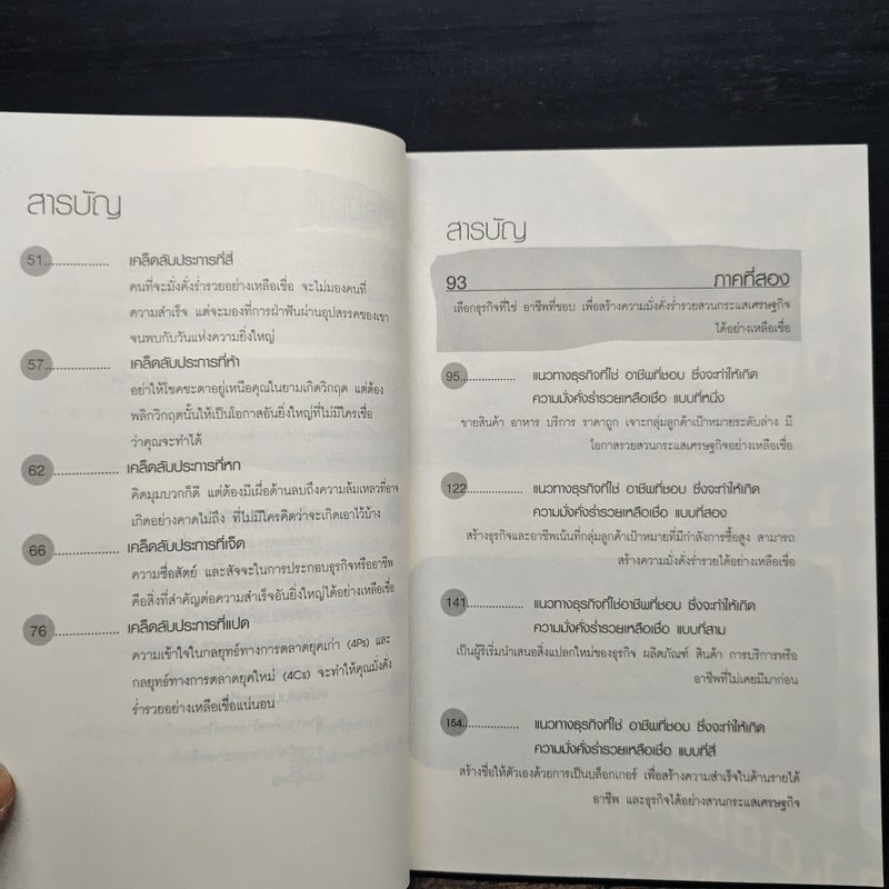 ธุรกิจเหลือเชื่อ รวยแบบสวนกระแส! - รจนา นากาชิม่า