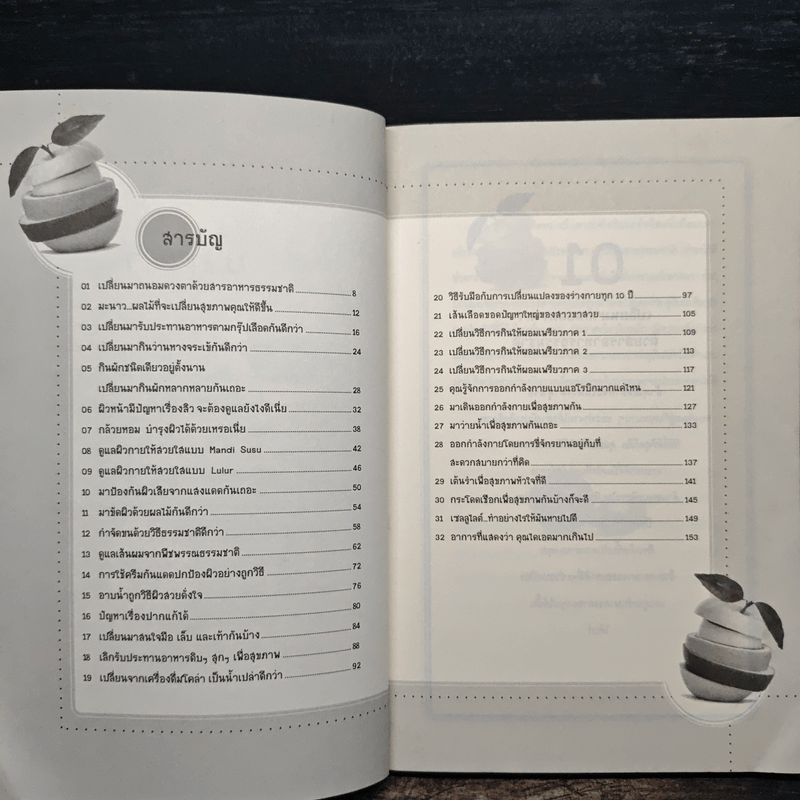 32 สูตรสวย สวยเสกได้ ด้วยเทคนิคใหม่ ในการบำรุงตัวเอง - สุกัญญา จิตจำนงค์