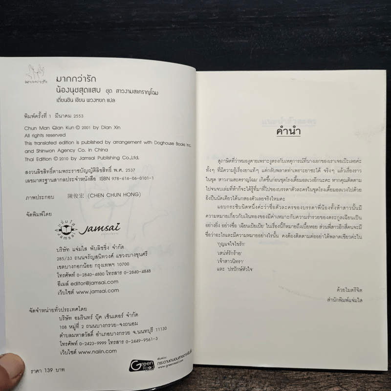 น้องนุชสุดแสบ ชุด สาวงามสะคราญโฉม - เตี่ยนซิน