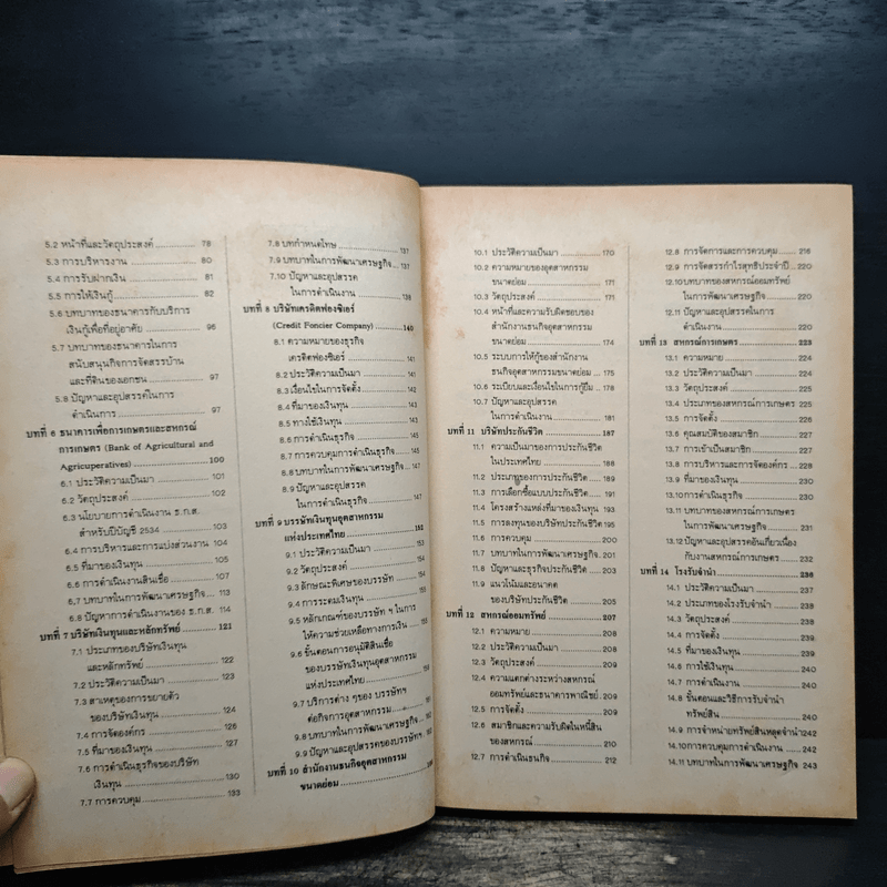 สถาบันการเงิน และตลาดหลักทรัพย์ - สุริยะ เจียมประชานรากร