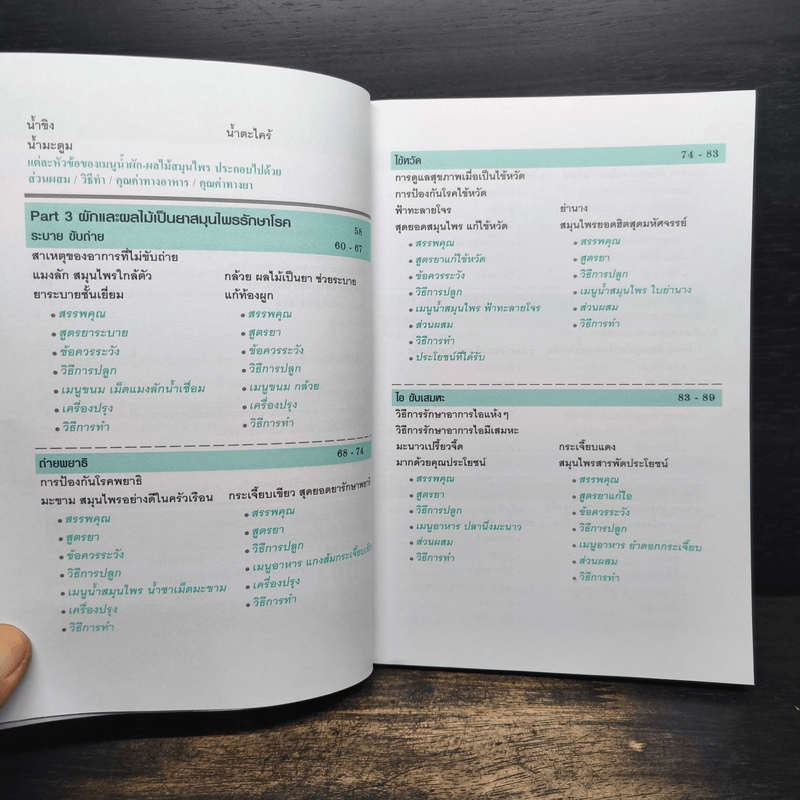 สมุนไพรก้นครัว กินแล้วไม่ป่วย - เชิญศิริ รุ่งสบแสง