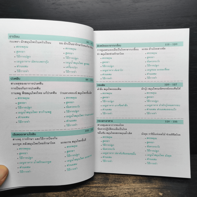 สมุนไพรก้นครัว กินแล้วไม่ป่วย - เชิญศิริ รุ่งสบแสง