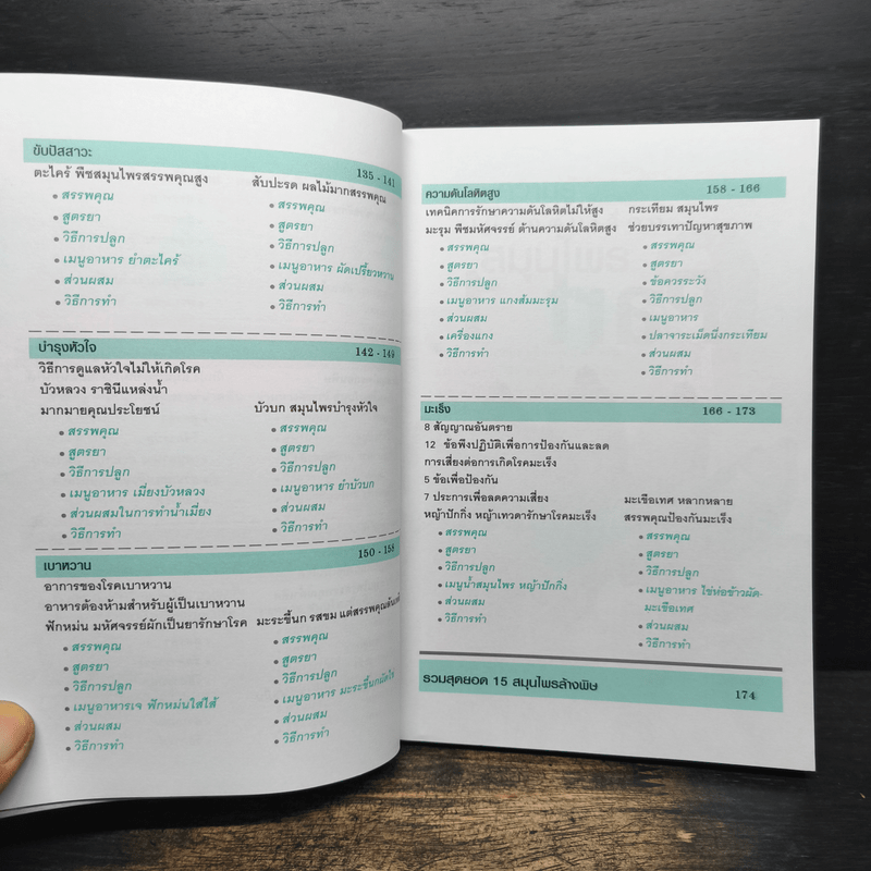 สมุนไพรก้นครัว กินแล้วไม่ป่วย - เชิญศิริ รุ่งสบแสง