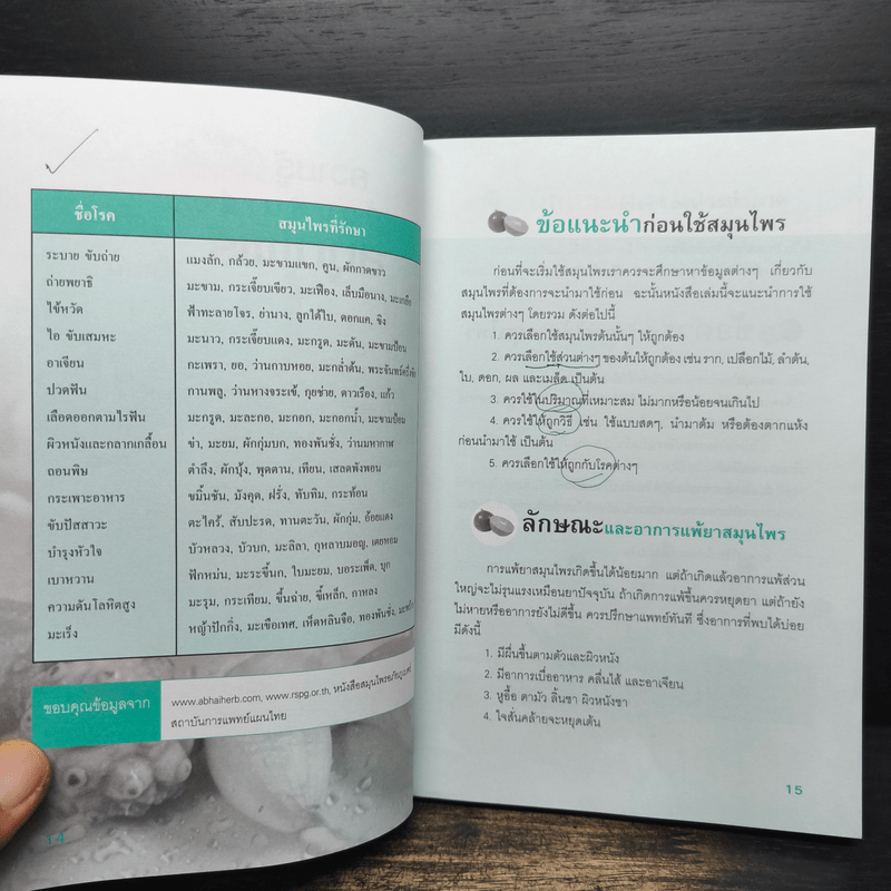 สมุนไพรก้นครัว กินแล้วไม่ป่วย - เชิญศิริ รุ่งสบแสง