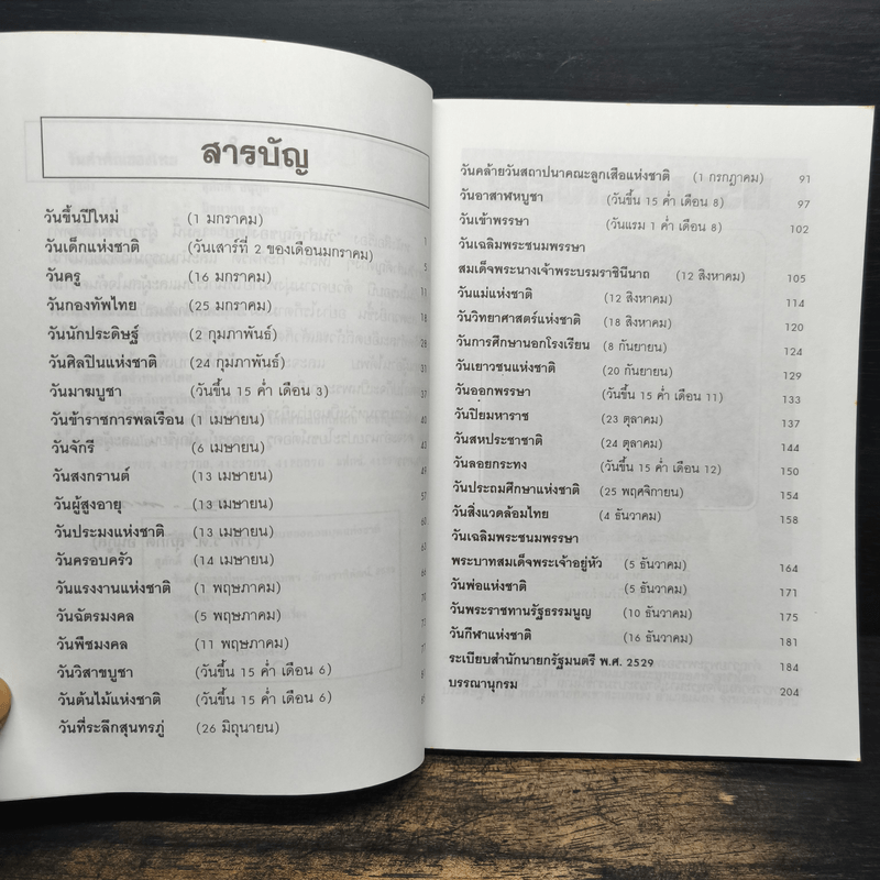 วันสำคัญของไทย - สุภักดิ์ อนุกูล