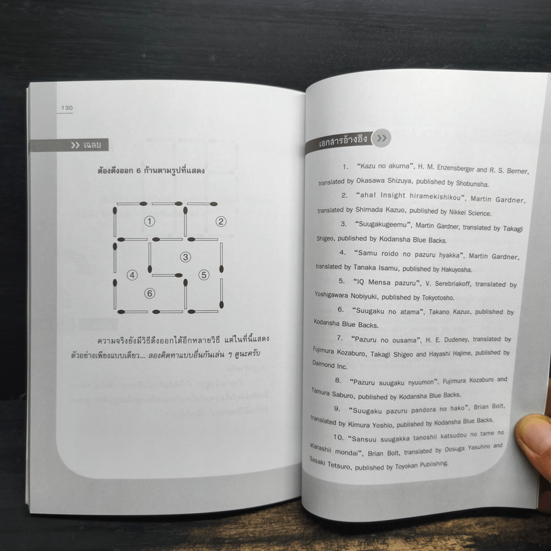 เซียนปริศนา สนุกฮา พัฒนาสมอง - Akira Aizawa