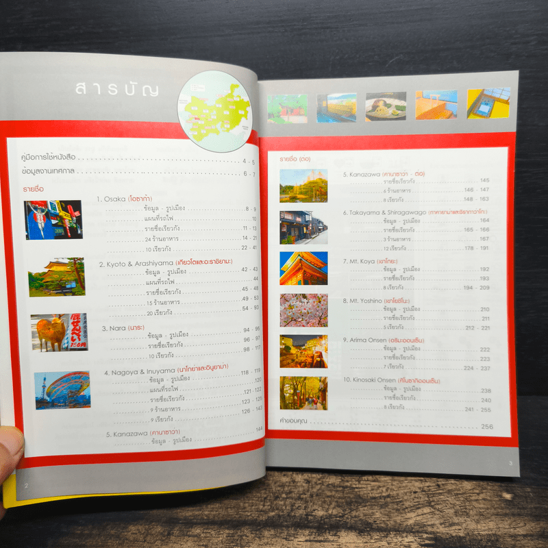 97 เรียวกัง แพลนเอง-จองเอง-เที่ยวเอง-ลุยเอง