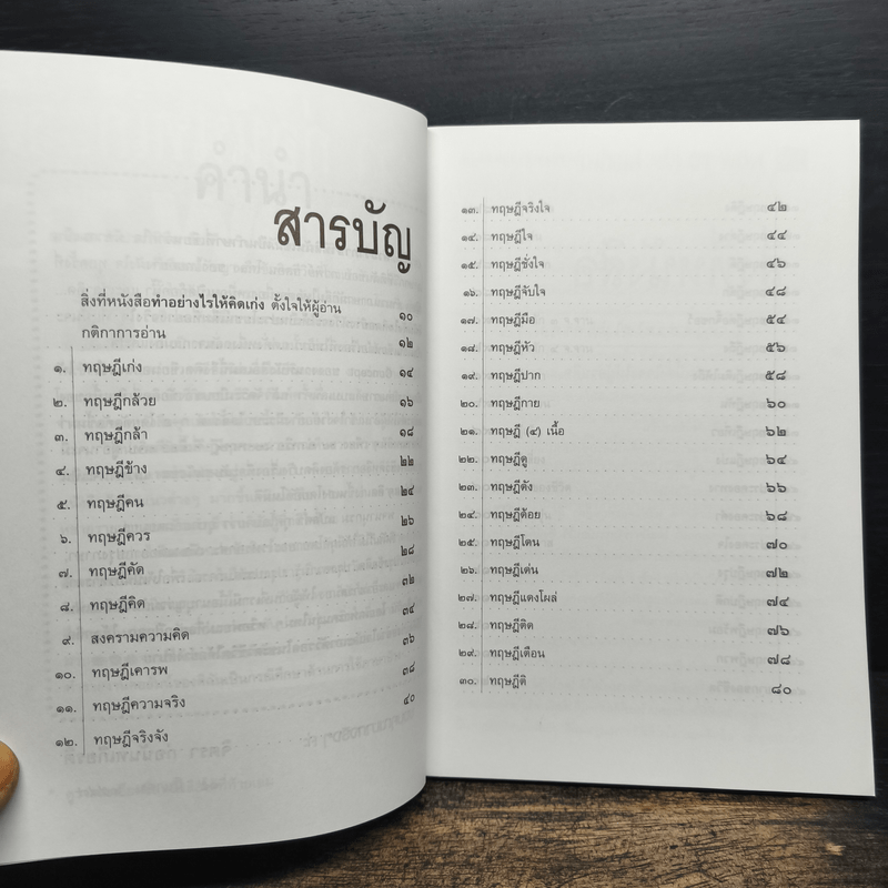 ทำอย่างให้คิดเก่ง How to think bright - จิตรา ก่อนันทเกียรติ