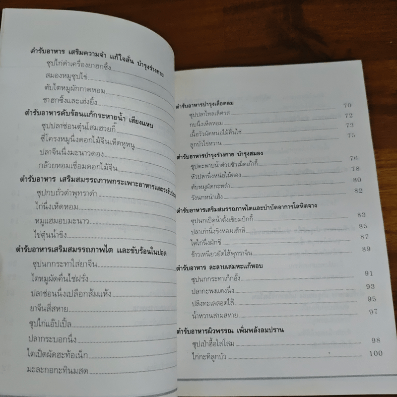 ตำราอาหารจีน บำรุงสุขภาพ - หลู่ จิน คุน