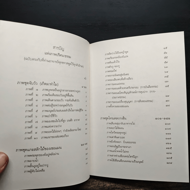 ภาพปริศนาธรรม เซ็น