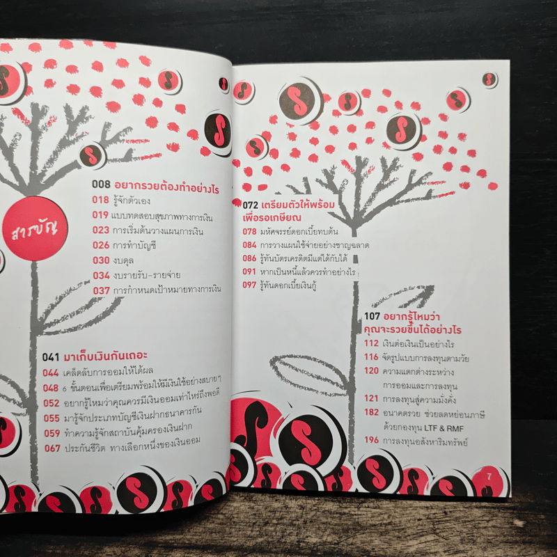 มีเงินเก็บเป็นล้านทำได้ทุกคน Start to be Rich - ชลธิชา ปรางค์ประทานพร