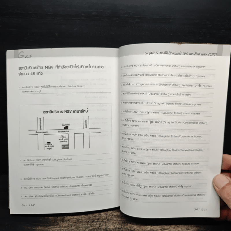 เปลี่ยนใจใช้แก๊ส ตอน คู่ใจคนใช้เครื่องเบนซิน - สงกรานต์ สีมา
