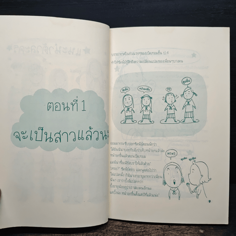 Girls Buddy เพื่อนซี้ของวัยใส - อภิญญา พันธุ์สุวรรณ