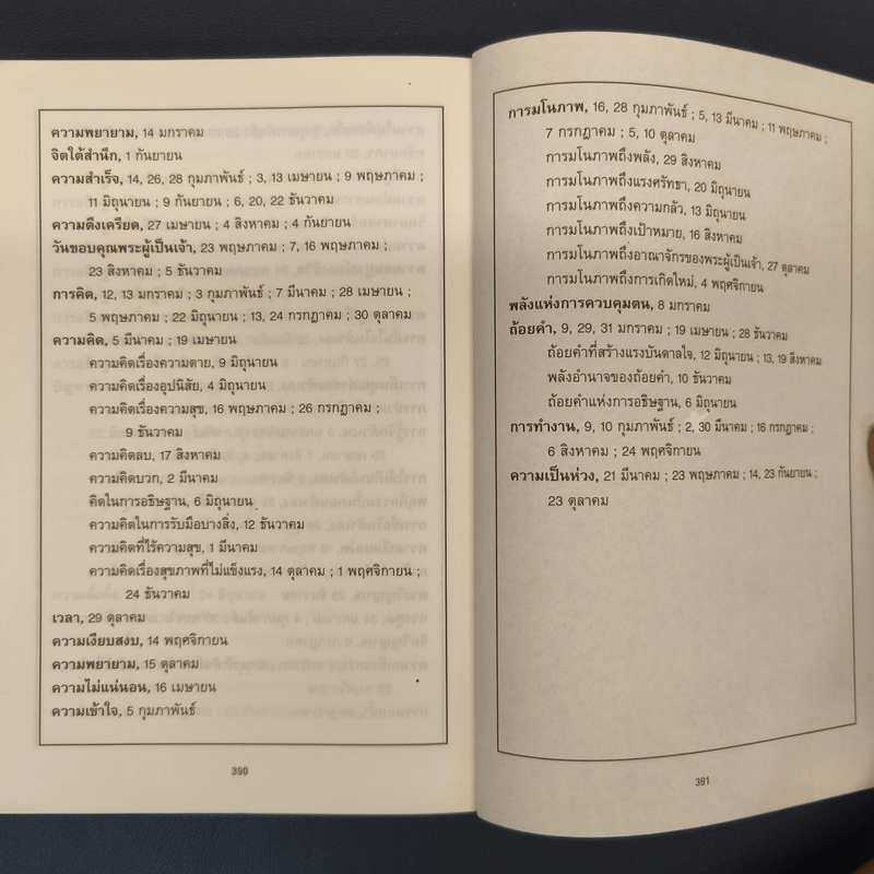 Positive Thinking Everyday ความสำเร็จที่ยิ่งใหญ่ สร้างได้ด้วยพลังคิดบวก - นอร์แมน วินเซนต์พีล, สแตนลี่ย์ เบนเน็ตต์