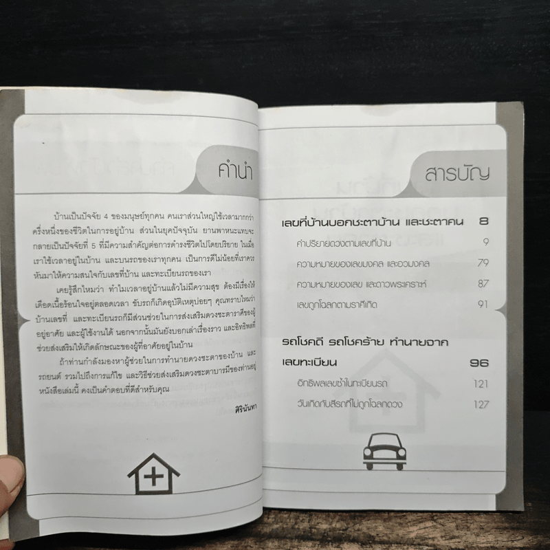 ดวงดี ดวงร้าย ทำนายจากเลขที่บ้านและทะเบียนรถ - ศิรินันทา