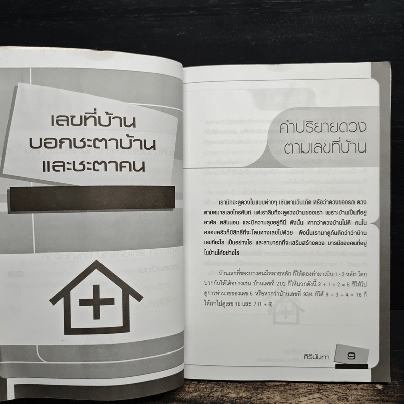 ดวงดี ดวงร้าย ทำนายจากเลขที่บ้านและทะเบียนรถ - ศิรินันทา