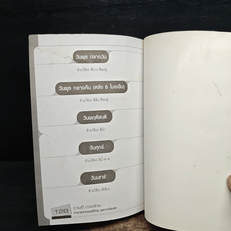 ดวงดี ดวงร้าย ทำนายจากเลขที่บ้านและทะเบียนรถ - ศิรินันทา