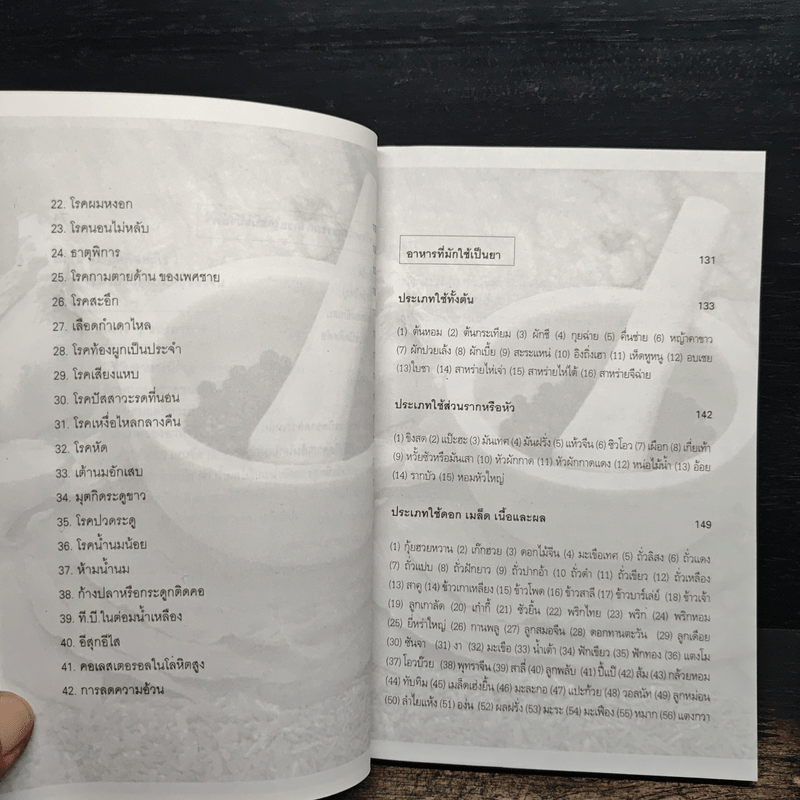 อาหารที่เป็นยา ตำรา อาหารยาจากปักกิ่งโภชนาบำบัด - ไฉ้ จิ่ง เฟิ่ง