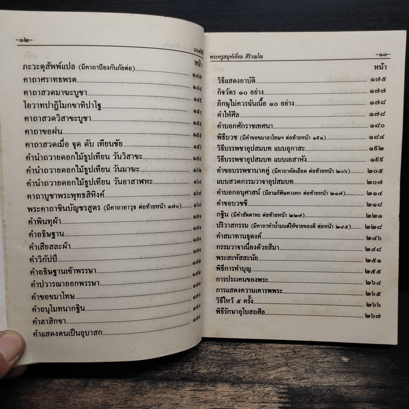 มนต์พิธีสำหรับพระภิกษุสามเณรและพุทธศาสนิกชนทั่วไป - พระครูอรุณธรรมรังษี (เอี่ยม สิริวณโณ)