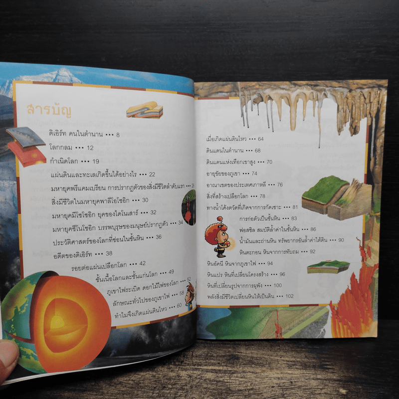 การ์ตูนความรู้ : Why? โลก