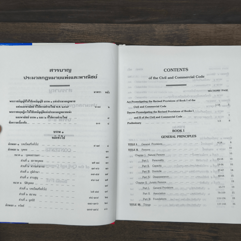 ประมวลกฎหมายแพ่งและพาณิชย์ บรรพ 1-6 - ศาสตราจารย์กมล สนธิเกษตริน