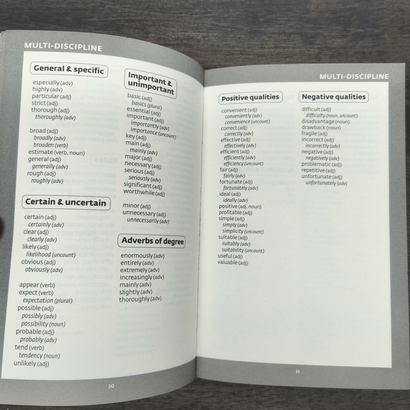 cobuild-key-words-for-ielts-book-1-starter-collins-cobuild