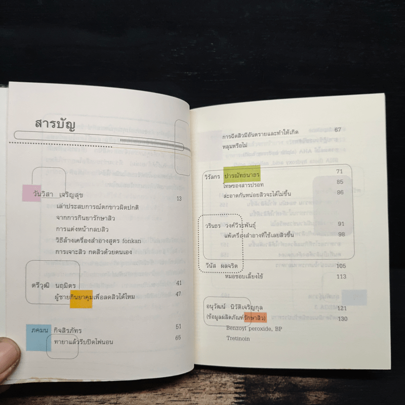 สิว Acne Exp - แอคแน่ อีเอ็กพี