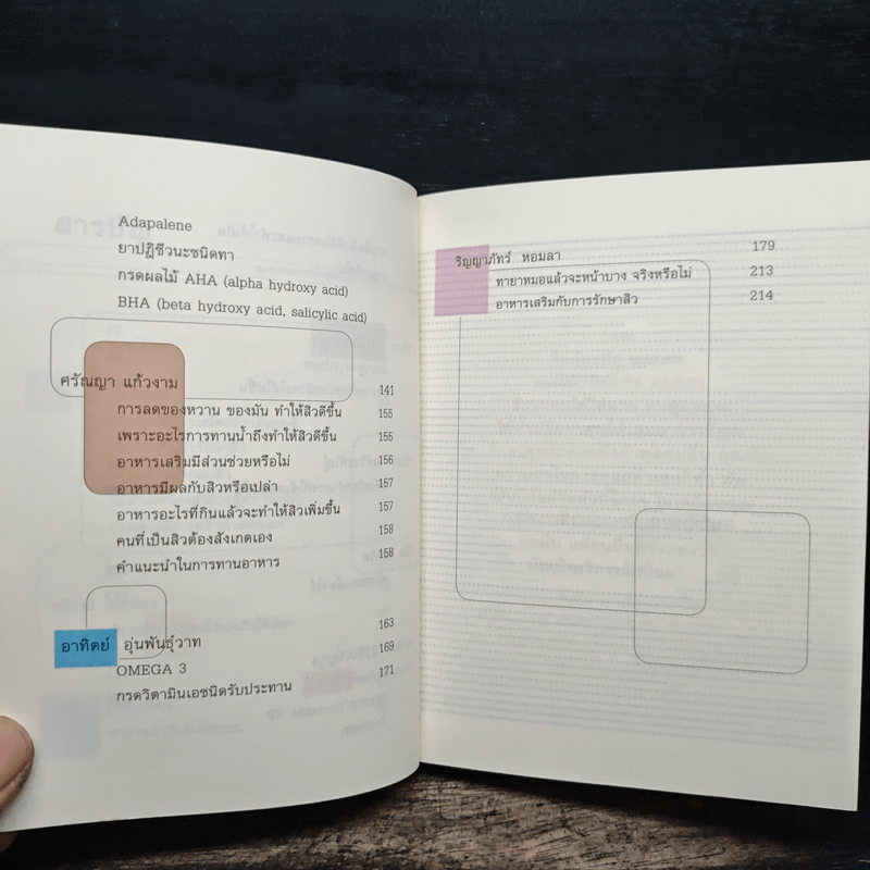 สิว Acne Exp - แอคแน่ อีเอ็กพี