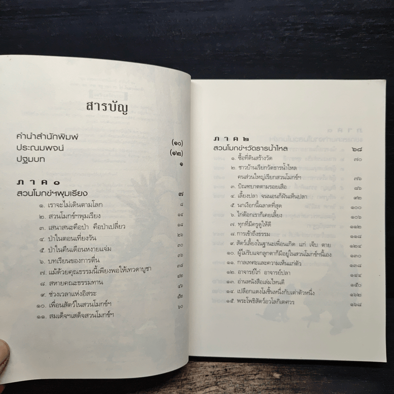 เทวดา คน พระ หมู หมา กา ไก่ ในสวนโมกข์ฯ - พจน์ ยังพลขันธ์