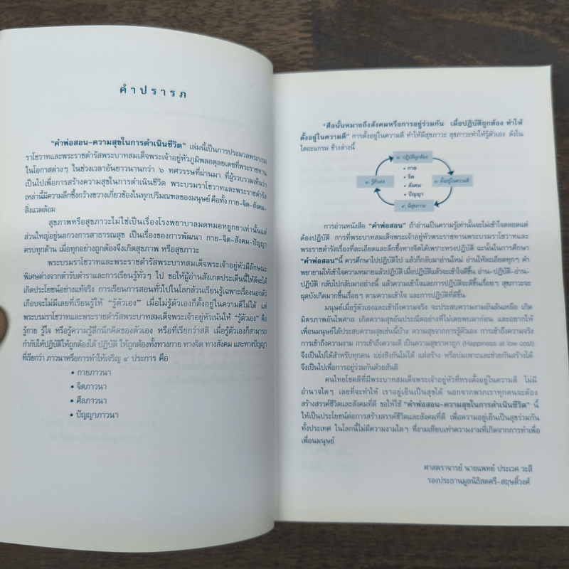 คำพ่อสอน ประมวลพระบรมราชโชวาทและพระราชดำรัสเกี่ยวกับความสุขในการดำเนินชีวิต