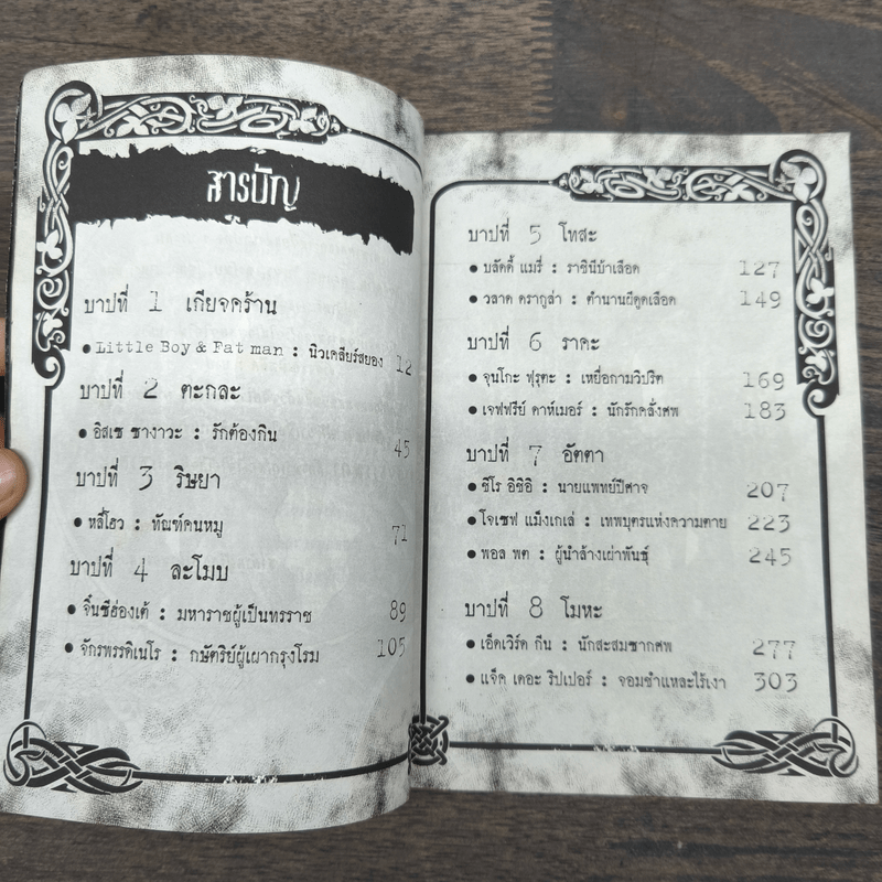 สารานุกรมสีดำ ตำนานบาปคนเปื้อนเลือด